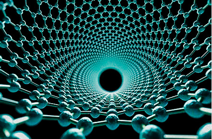 What is Nanotechnology, Its Types, History, and Applications of Nanotechnology?