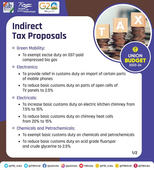 Union Budget 2023-24 Indirect Tax