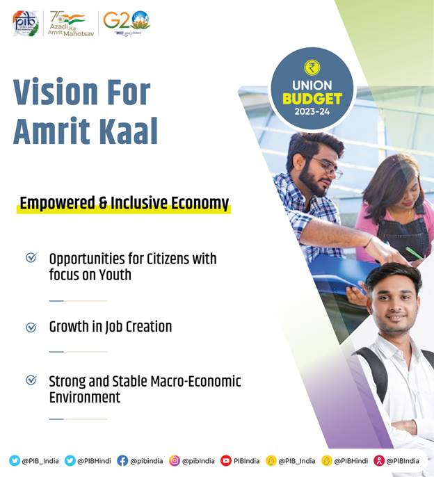 Union Budget Vision for Amrit Kaal