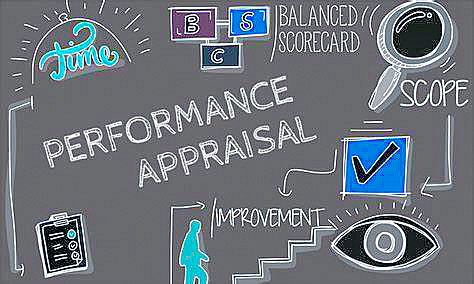 What is Performance Appraisal, Process, Advantage, and Methods?