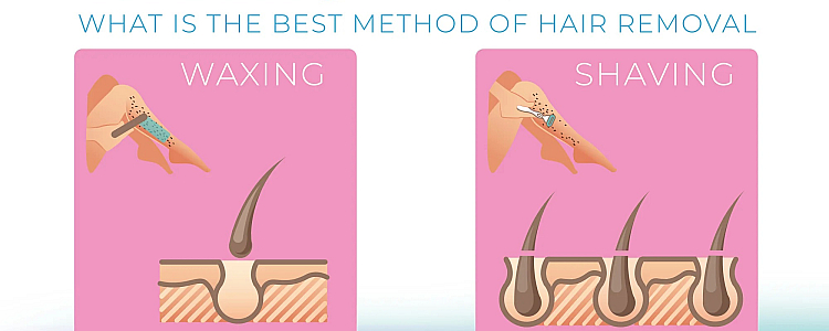 Shaving Vs Waxing Vs Hair Removal Creams: Unveiling the Best Hair Removal Method