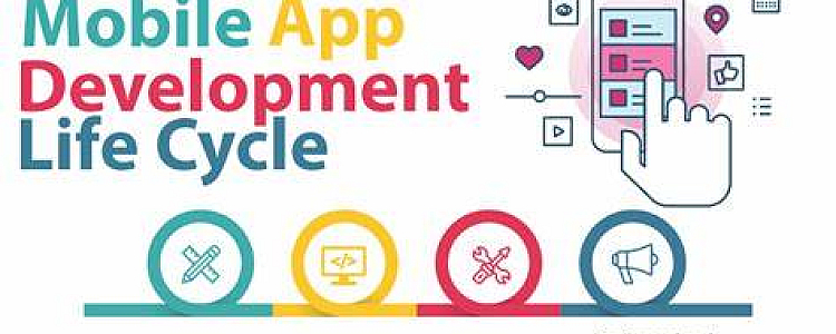 What is Mobile App Development Cycle